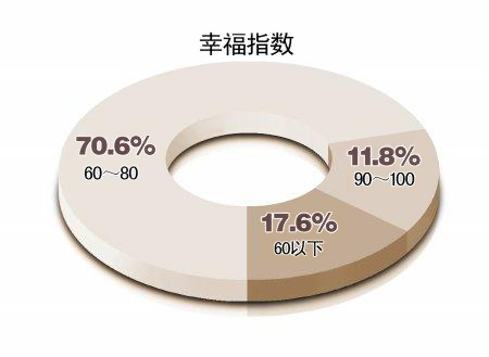 1-200423114Ub12 首页- 亿万先生MR集团官网登录