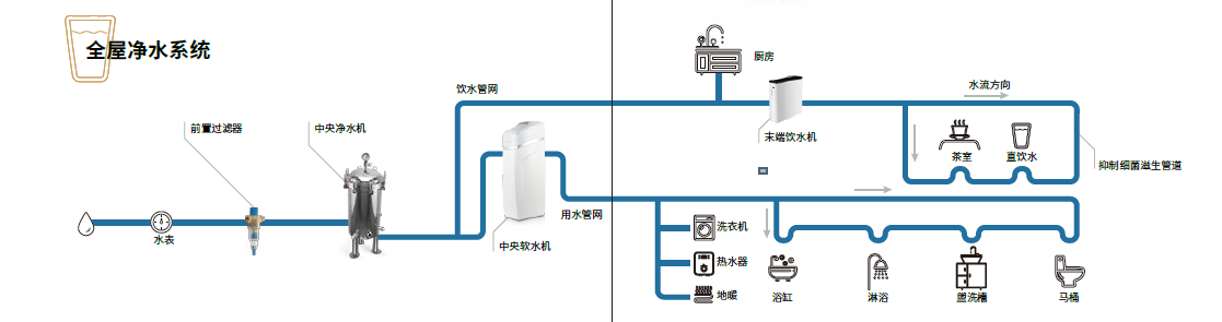 1-220121105014155 首页- 亿万先生MR集团官网登录