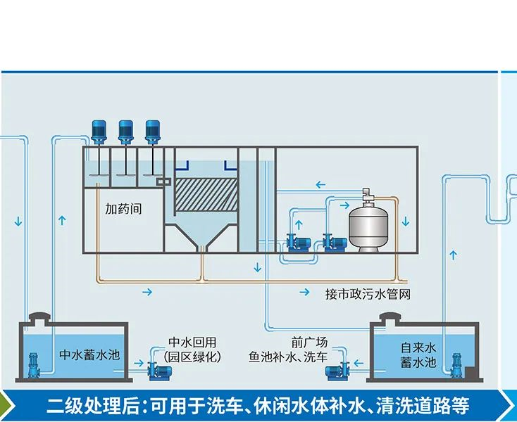 1-22032Q0123C35 亿万先生MR一体化MBR污水处置装置